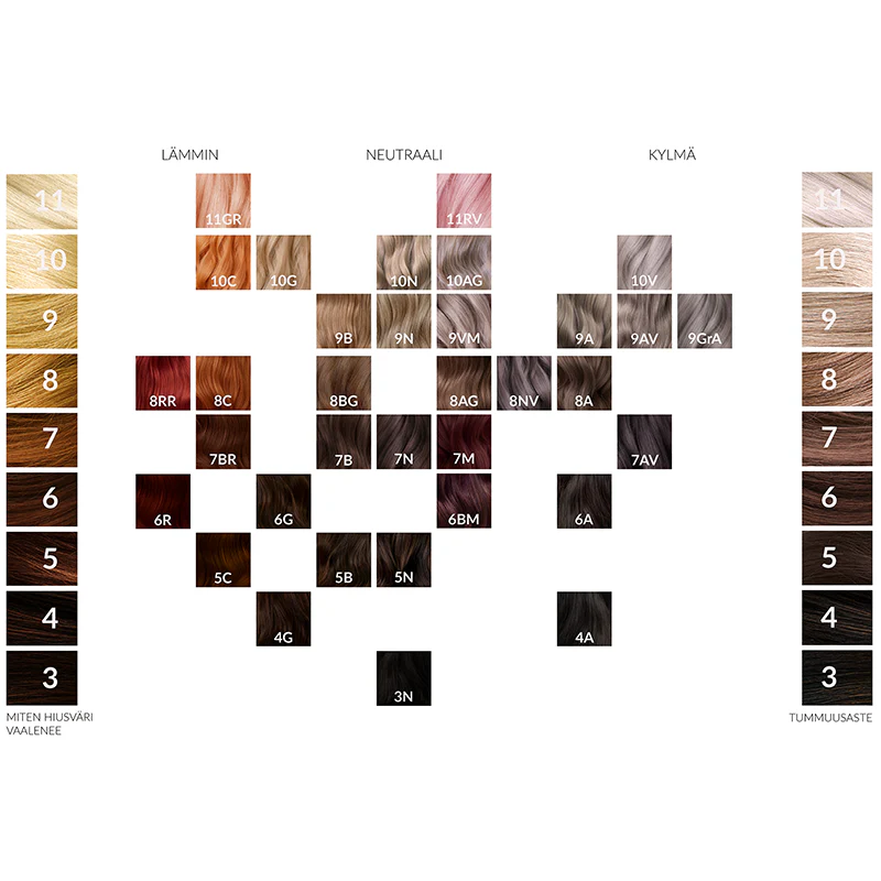 Tuotekuva 4
